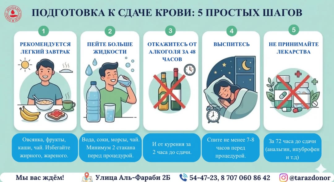 ПОДГОТОВКА К СДАЧЕ КРОВИ: 5 ПРОСТЫХ ШАГОВ 
