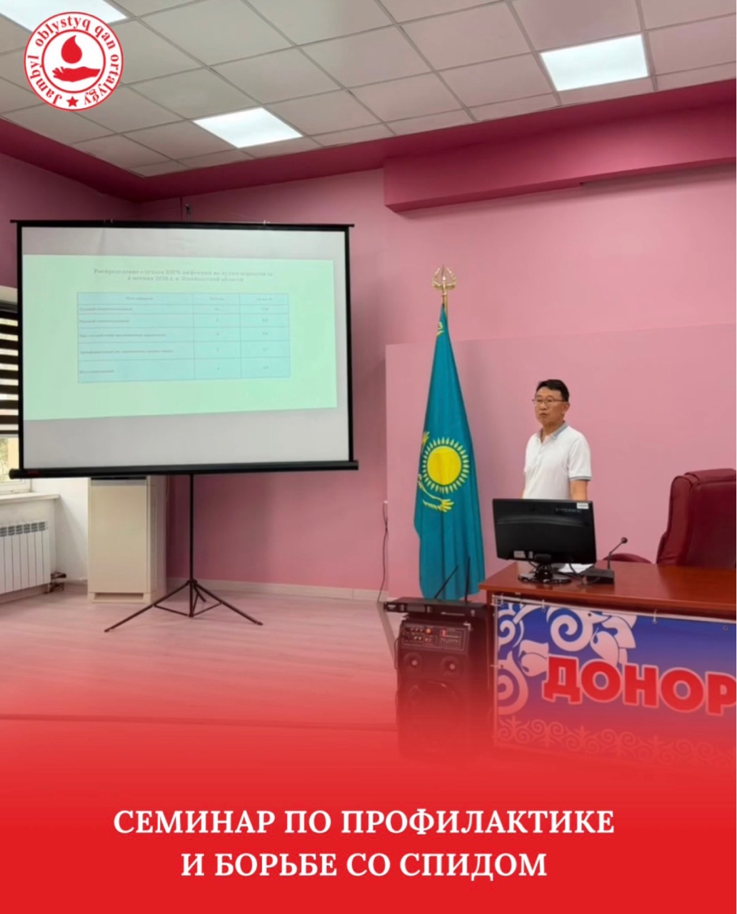 «Правила обязательного конфиденциального медицинского обследования на наличие ВИЧ-инфекции»