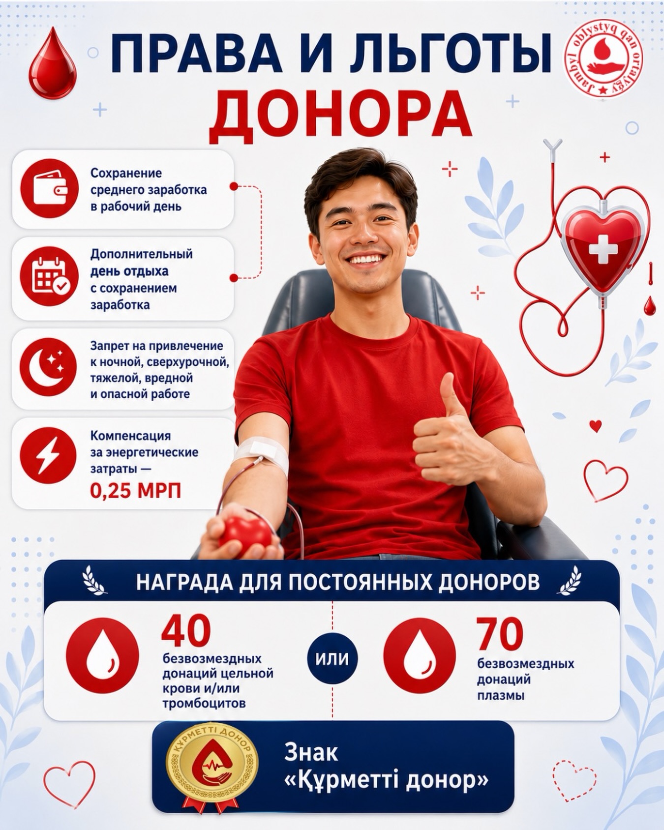 Быть донором — это не только помогать другим