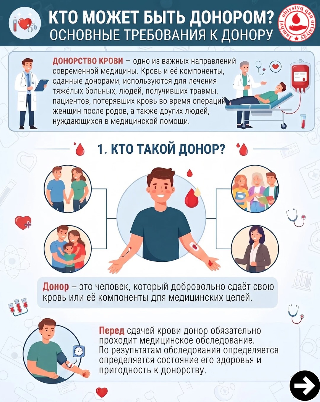 Кто может быть донором?