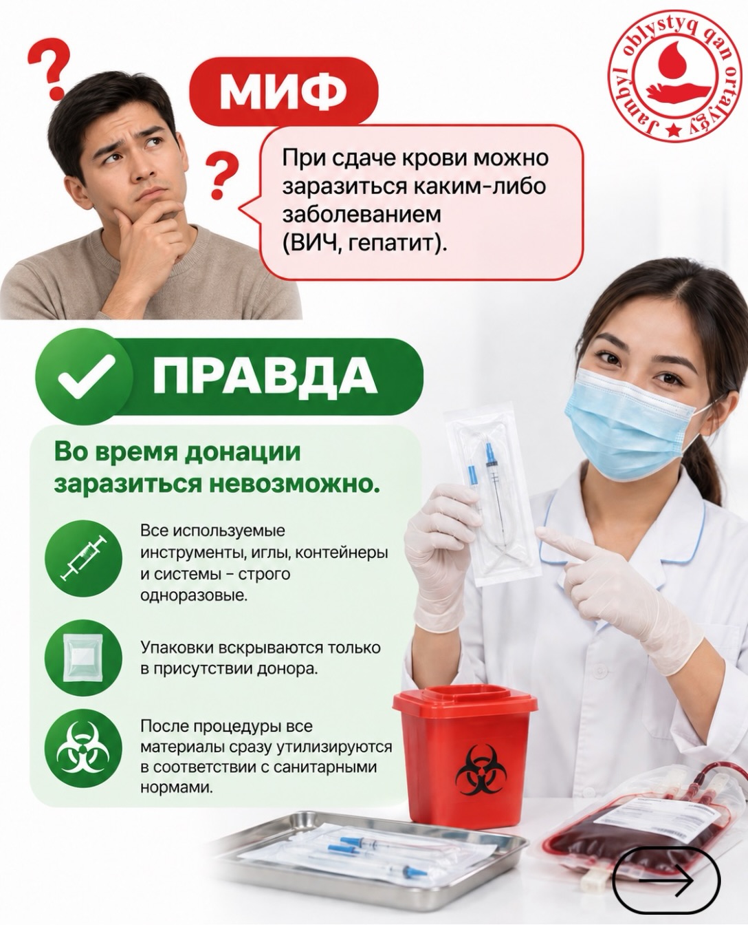 Сдача крови: мифы и правда