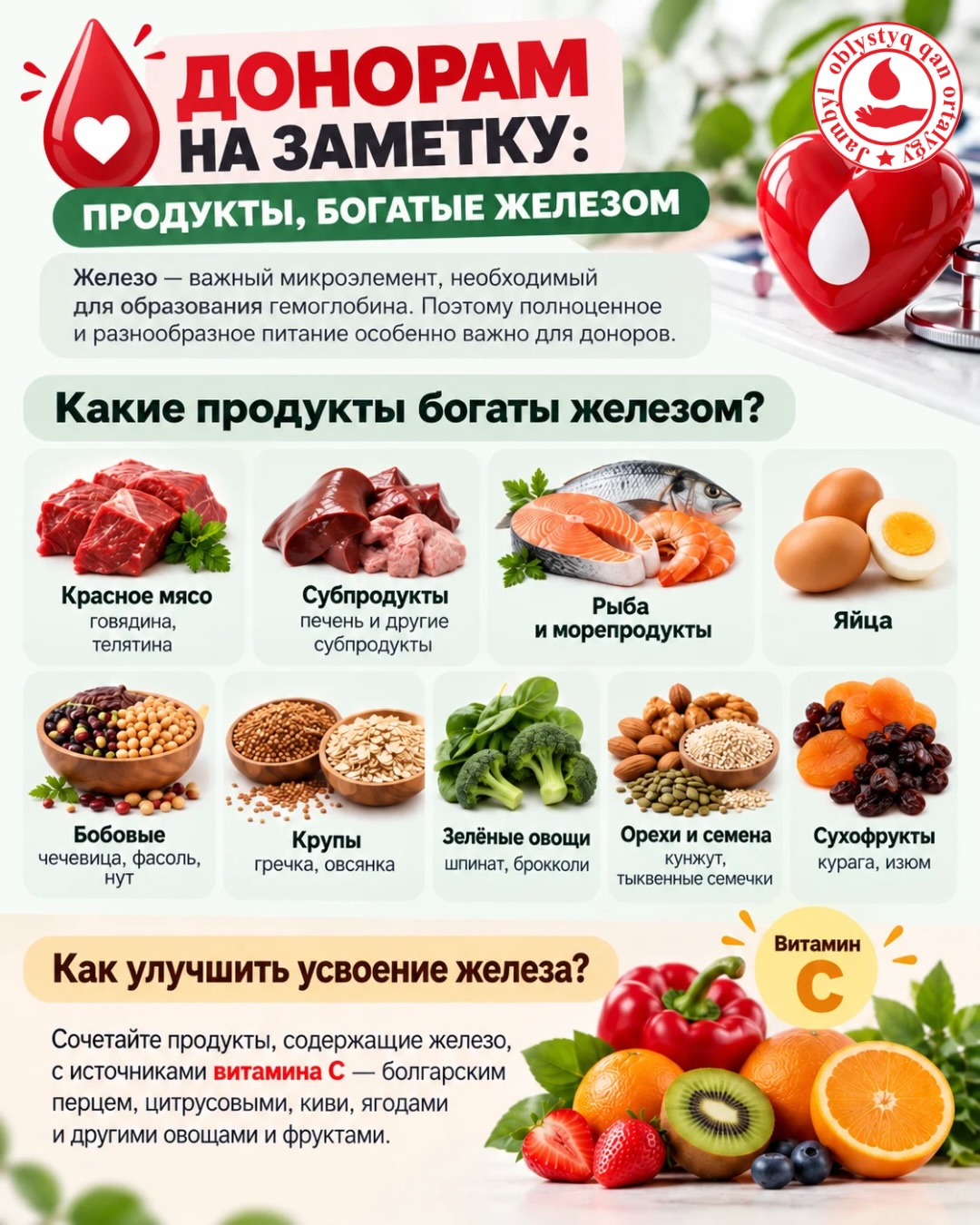 Донорам на заметку: продукты, богатые железом