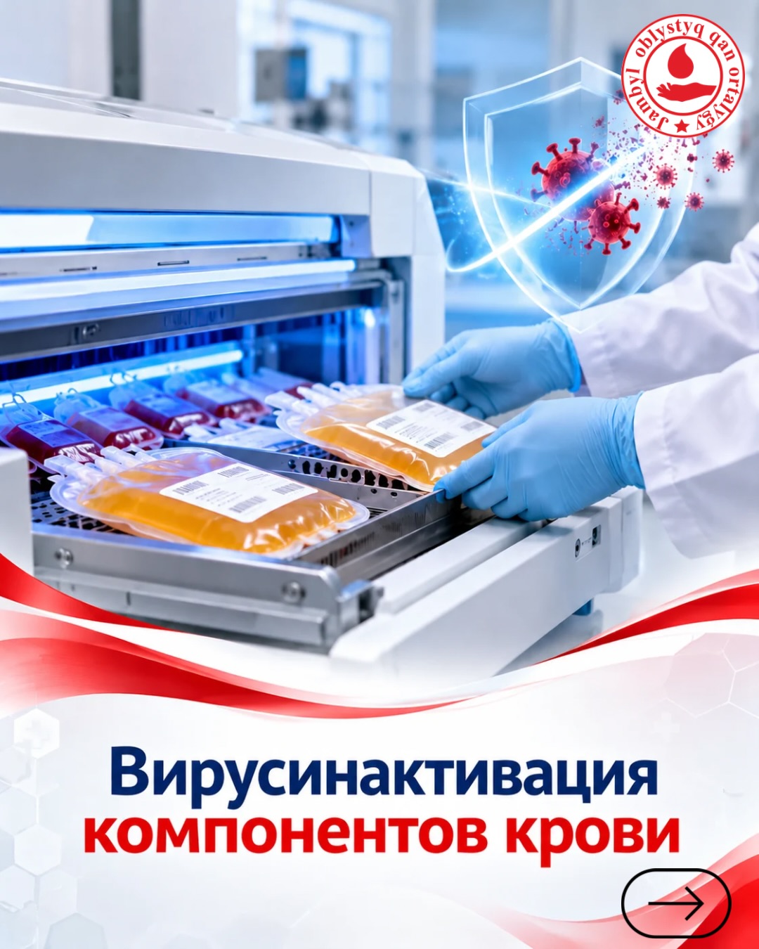 Вирусинактивация компонентов крови