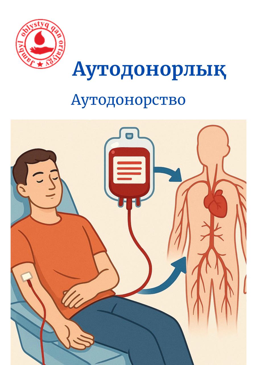 Аутодонорство
