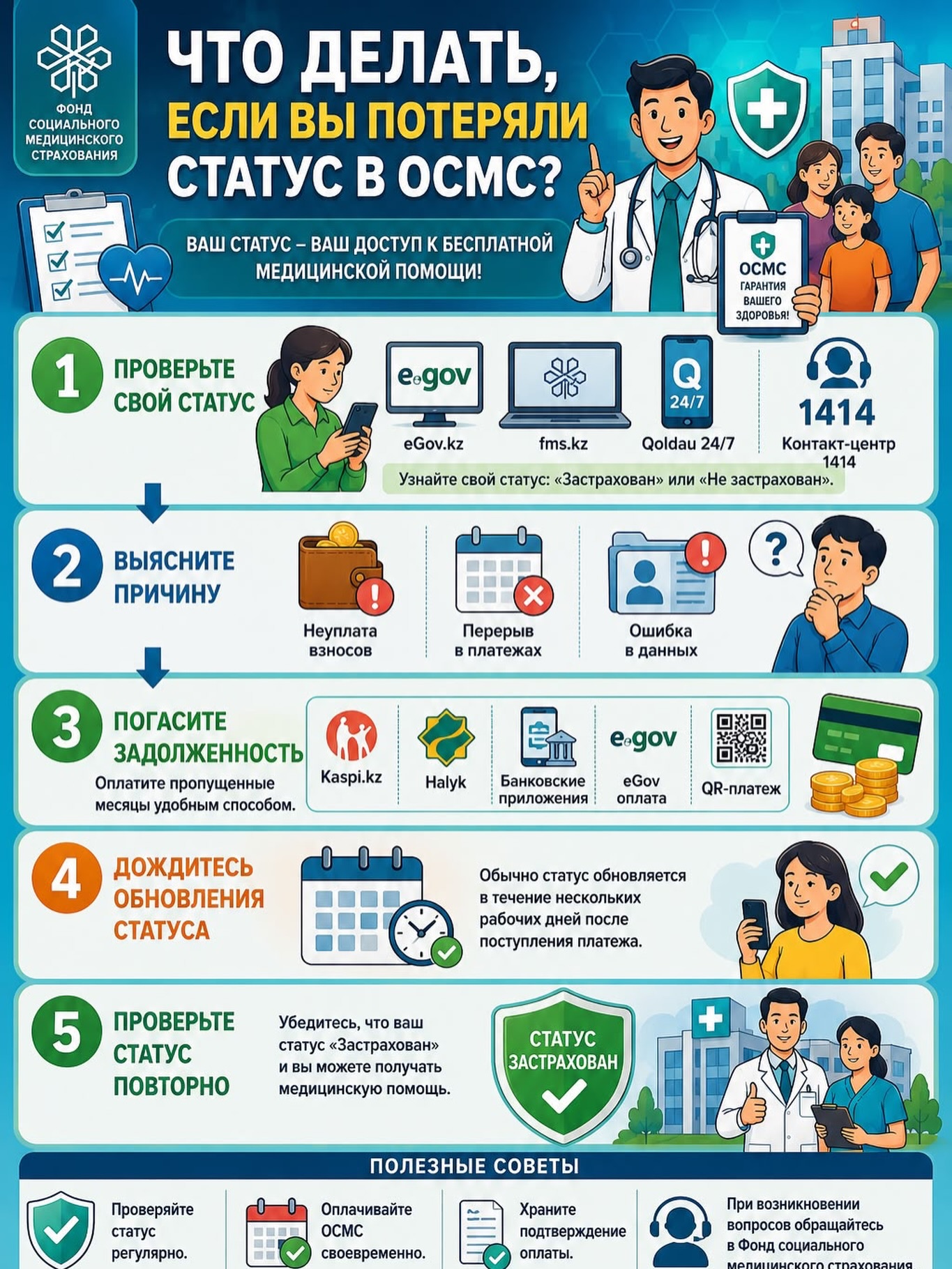 Что делать, если вы потеряли статус в ОСМС
