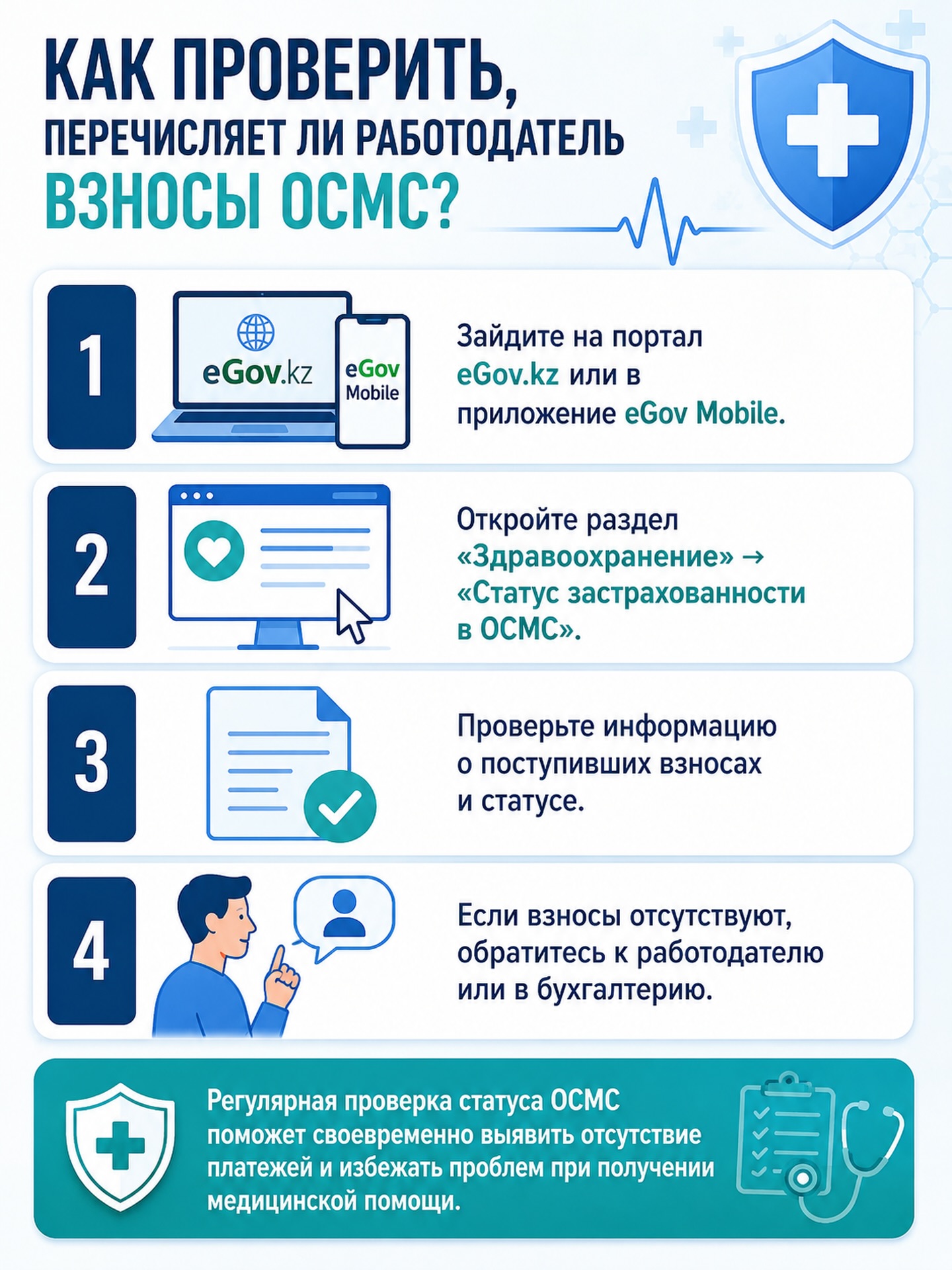 Как проверить, перечисляет ли работодатель взносы осмс
